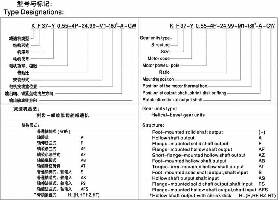 K系列斜齒輪-傘齒輪減速機樣本