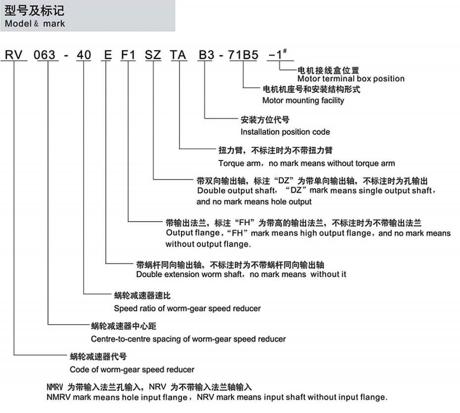 RV蝸輪蝸桿減速相關圖紙