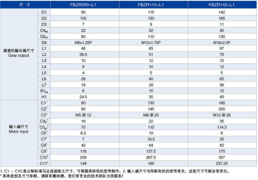 FBAR系列精密行星減速機尺寸圖