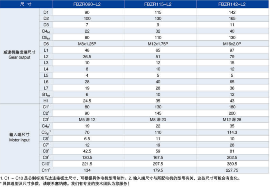 FBZR系列精密行星減速機尺寸圖