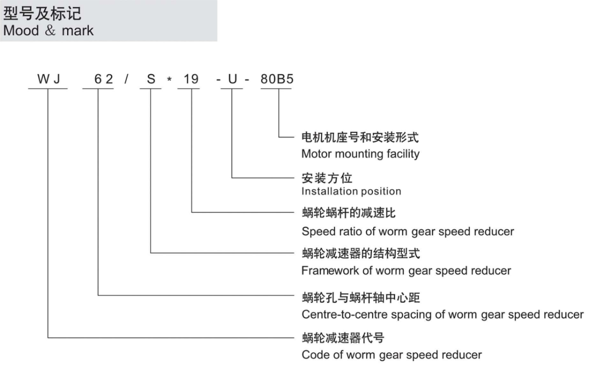 WJ蝸輪蝸桿減速相關圖紙