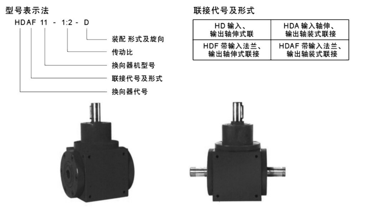 HD系列螺旋錐齒換向器