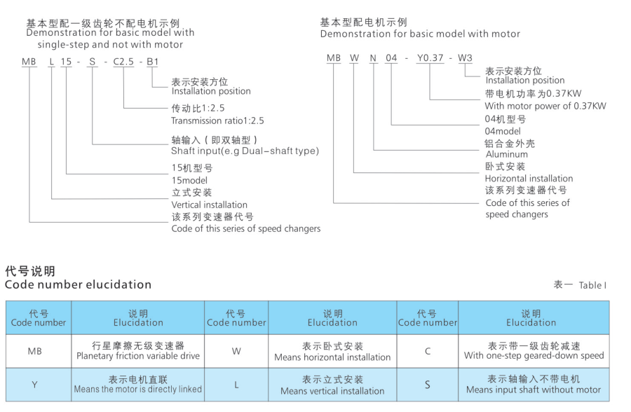 MB無極變速器型號標記