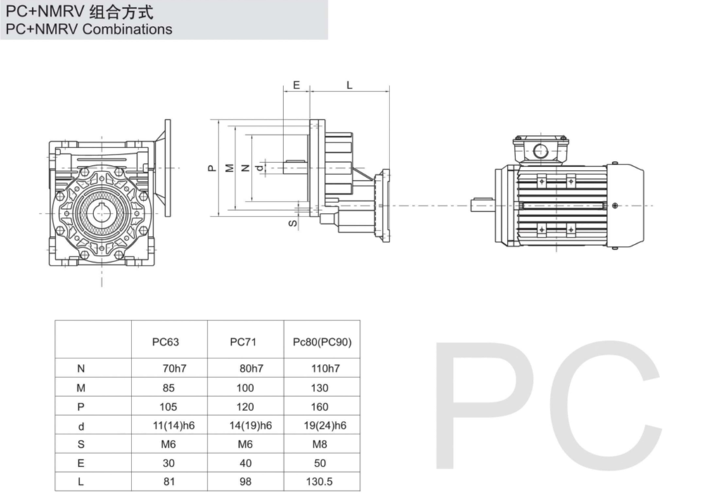 PC+NMRV組合方式