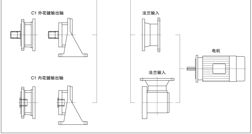 P模塊化行星齒輪減速機模塊化圖示