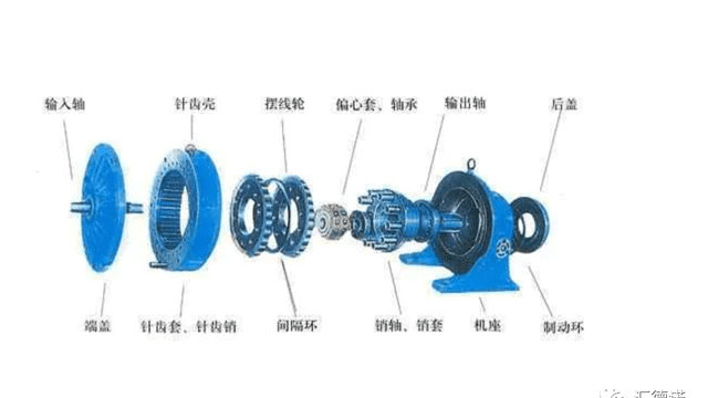 擺線針輪減速機機殼破損的原因有哪些？