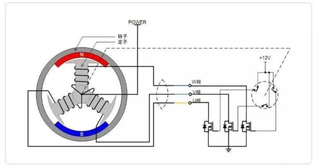 微型電機工作原理